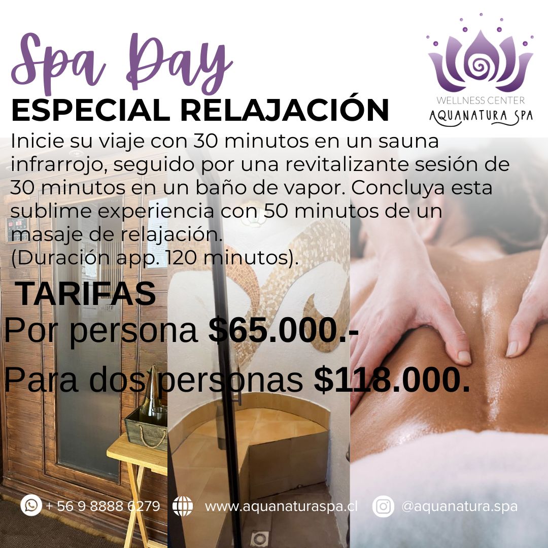 El texto del párrafo